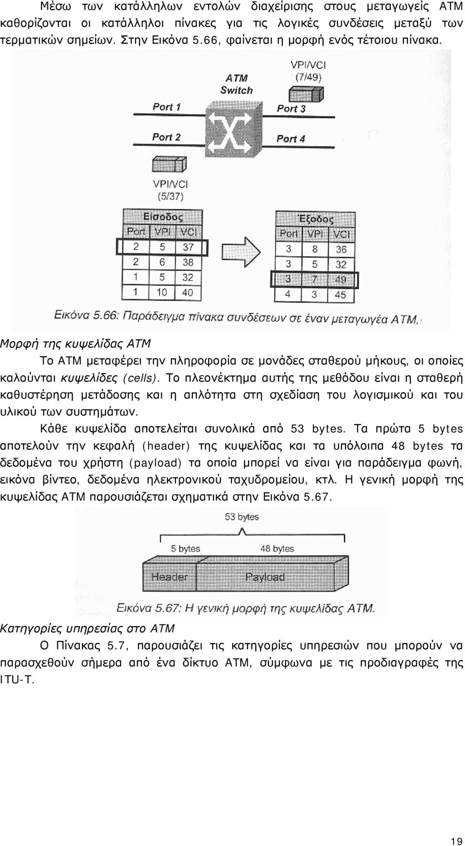 Το πλεονέκτημα αυτής της μεθόδου είναι η σταθερή καθυστέρηση μετάδοσης και η απλότητα στη σχεδίαση του λογισμικού και του υλικού των συστημάτων. Κάθε κυψελίδα αποτελείται συνολικά από 53 bytes.