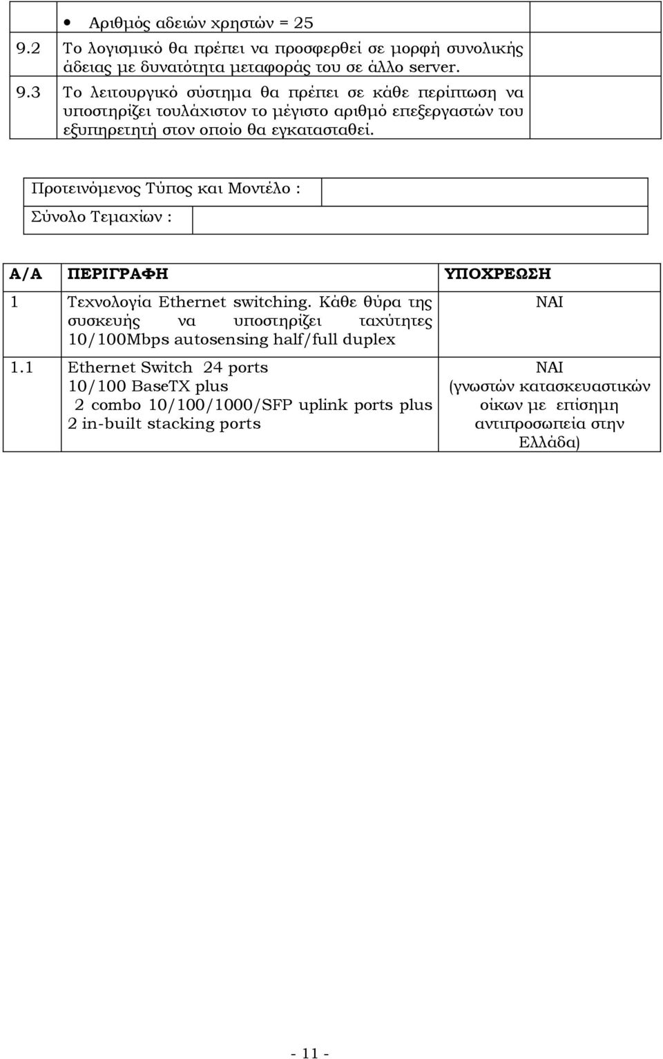 Σύνολο Τεμαχίων : Α/Α ΠΕΡΙΓΡΑΦΗ ΥΠΟΧΡΕΩΣΗ Tεχνολογία Ethernet switching Κάθε θύρα της συσκευής να υποστηρίζει ταχύτητες 0/00Mbps autosensing half/full duplex