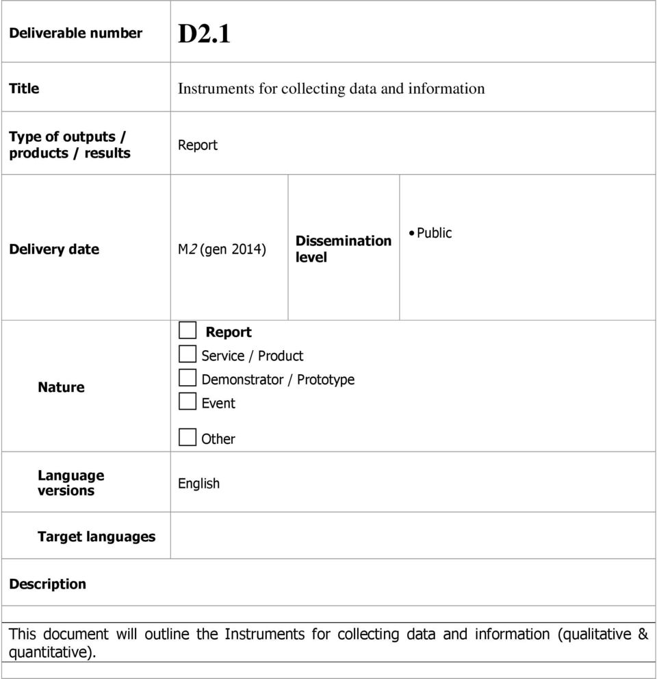 Delivery date M2 (gen 2014) Dissemination level Public Nature Report Service / Product Demonstrator /