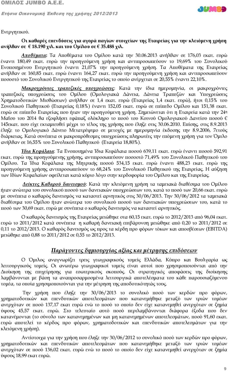 Τα Αποθέματα της Εταιρείας ανήλθαν σε 160,85 εκατ. ευρώ έναντι 164,27 εκατ.