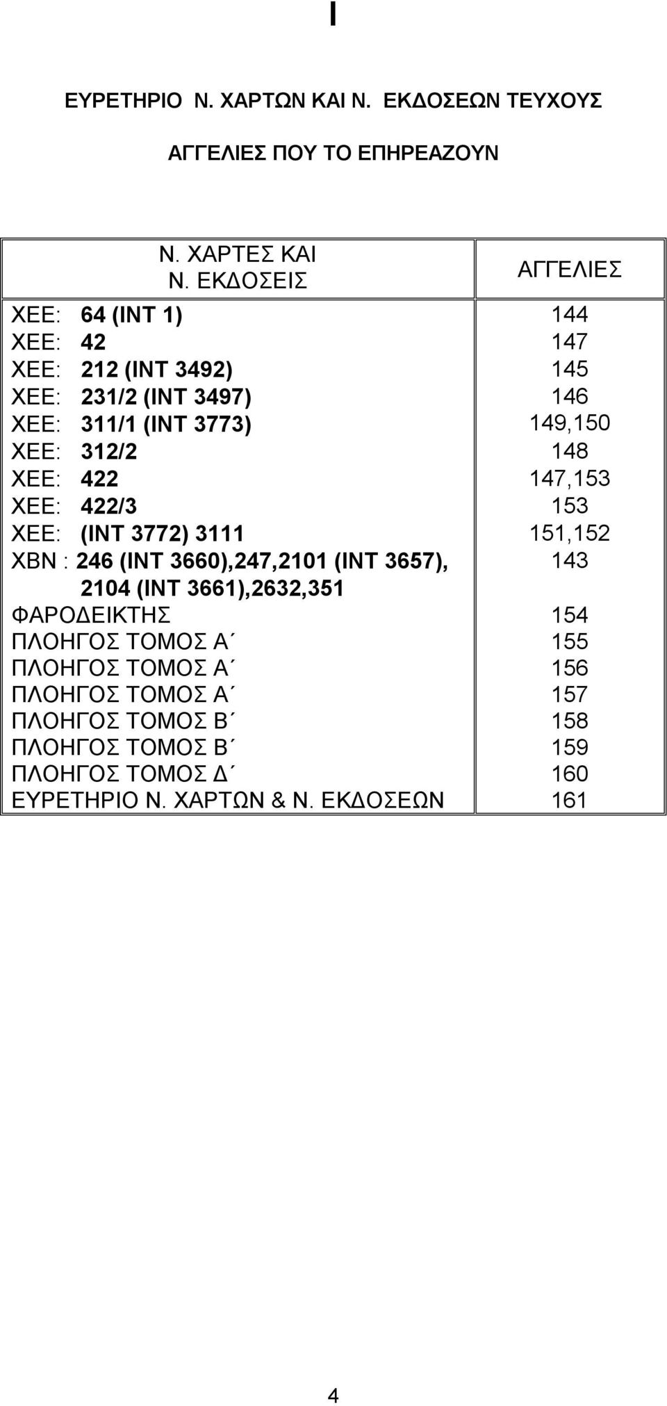 312/2 148 ΧΕΕ: 422 147,153 ΧΕΕ: 422/3 153 ΧΕΕ: (ΙΝΤ 3772) 3111 151,152 ΧΒΝ : 246 (ΙΝΤ 3660),247,2101 (ΙΝΤ 3657), 143 2104 (ΙΝΤ