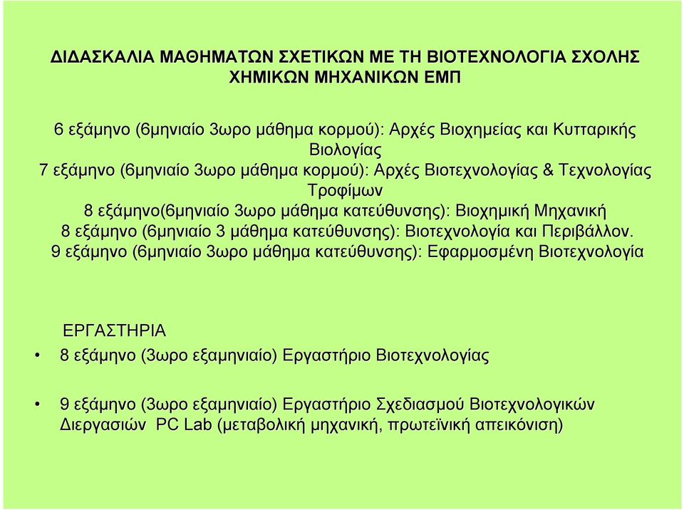 (6μηνιαίο 3 μάθημα κατεύθυνσης): Βιοτεχνολογία και Περιβάλλον.