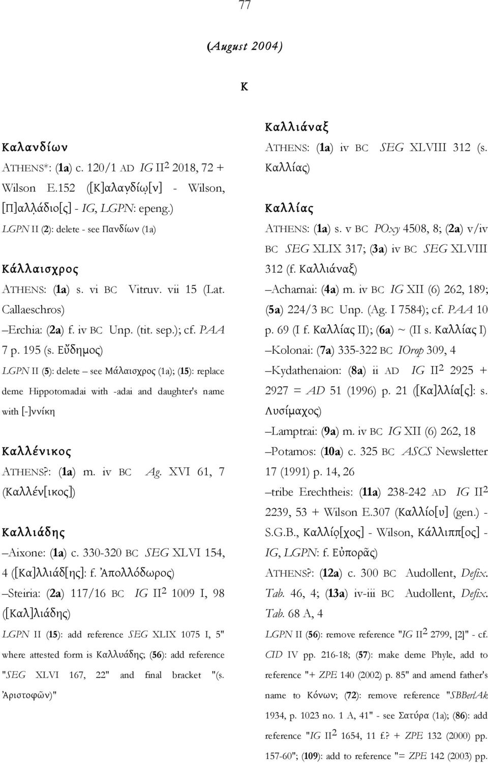 Εὔδημος) LGPN II (5): delete see Μάλαισχρος (1a); (15): replace deme Hippotomadai with -adai and daughter's name with [-]ννίκη Καλλένικος ATHENS?: (1a) m. iv BC Ag.