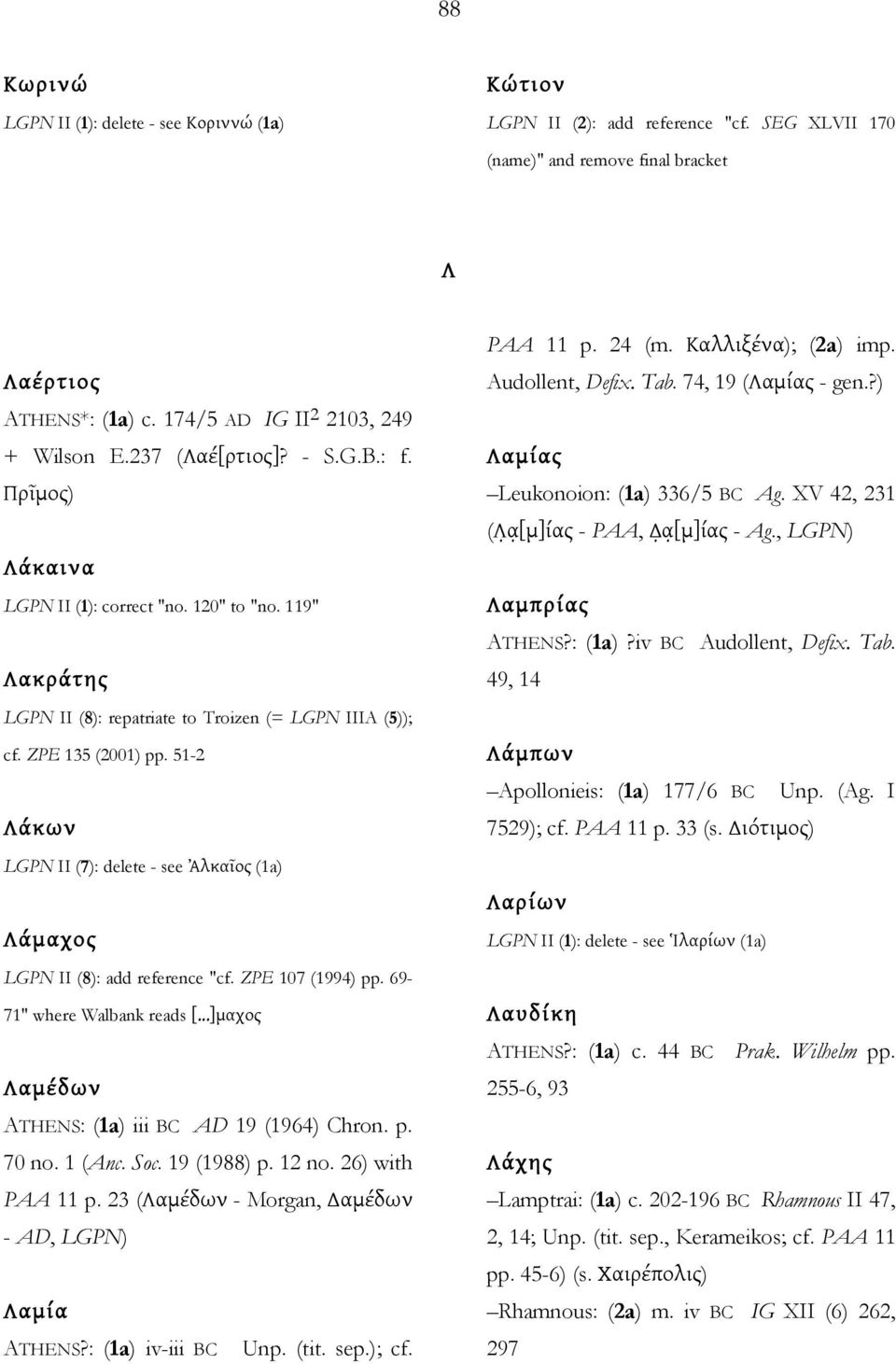 ZPE 135 (2001) pp. 51-2 Λάκων LGPN II (7): delete - see Ἀλκαῖος (1a) Λάμαχος LGPN II (8): add reference "cf. ZPE 107 (1994) pp. 69-71" where Walbank reads [.