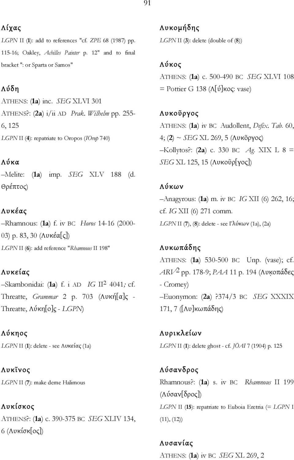 83, 30 (Λυκέα[ς]) LGPN II (6): add reference "Rhamnous II 198" Λυκείας Skambonidai: (1a) f. i AD IG II 2 4041; cf. Threatte, Grammar 2 p.