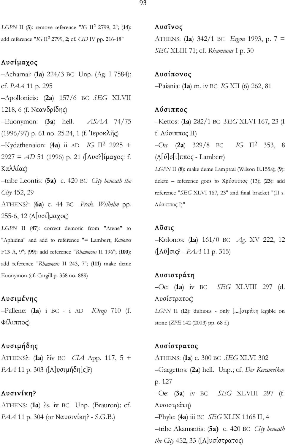 Ἱεροκλῆς) Kydathenaion: (4a) ii AD IG II 2 2925 + 2927 = AD 51 (1996) p. 21 ([Λυσ?]ίμαχος: f. Καλλίας) tribe Leontis: (5a) c. 420 BC City beneath the City 452, 29 ATHENS?: (6a) c. 44 BC Prak.