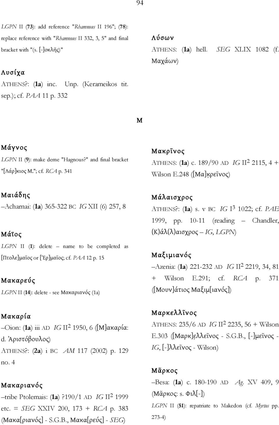 189/90 AD IG II 2 2115, 4 + Wilson E.248 ([Μα]κ ρεῖνος) Μαιάδης Acharnai: (1a) 365-322 BC IG XII (6) 257, 8 Μάϊος LGPN II (1): delete name to be completed as [Πτολε]μαῖος or [Ἑρ]μαῖος; cf. PAA 12 p.