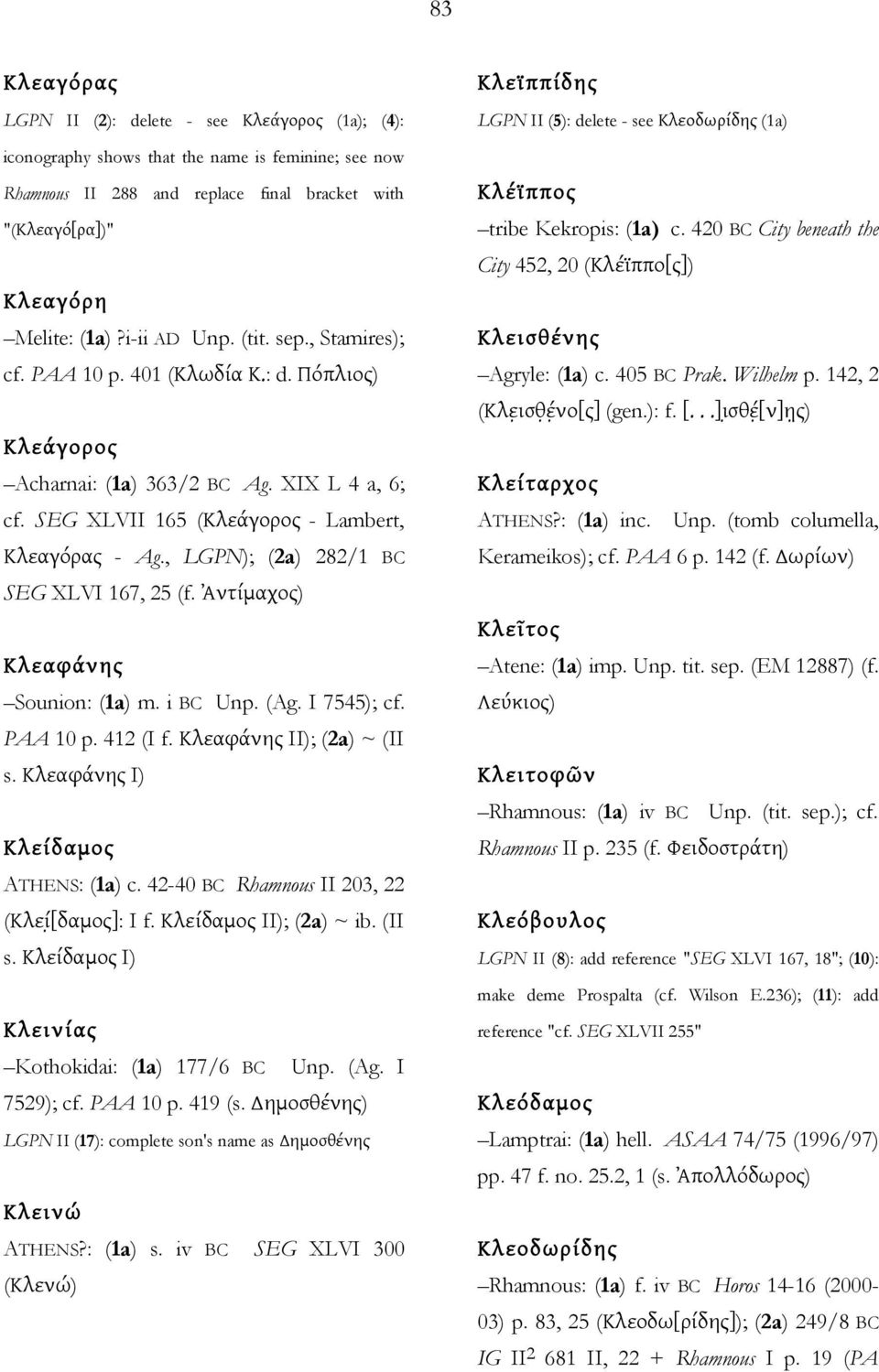 , LGPN); (2a) 282/1 BC SEG XLVI 167, 25 (f. Ἀντίμαχος) Κλεαφάνης Sounion: (1a) m. i BC Unp. (Ag. I 7545); cf. PAA 10 p. 412 (I f. Κλεαφάνης II); (2a) ~ (II s. Κλεαφάνης I) Κλείδαμος ATHENS: (1a) c.