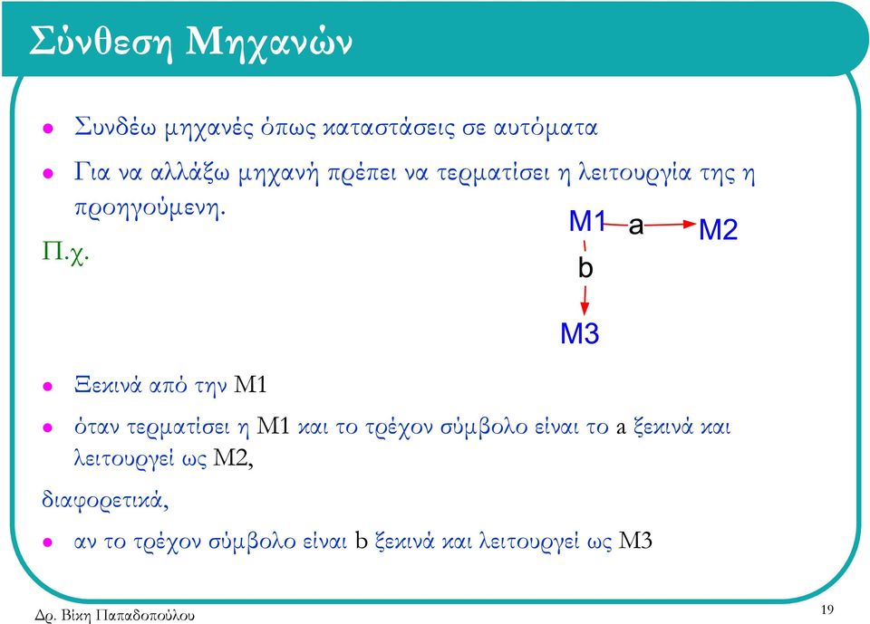 την Μ1 όταν τερματίσει η Μ1 και το τρέχον σύμβολο είναι το a ξεκινά και