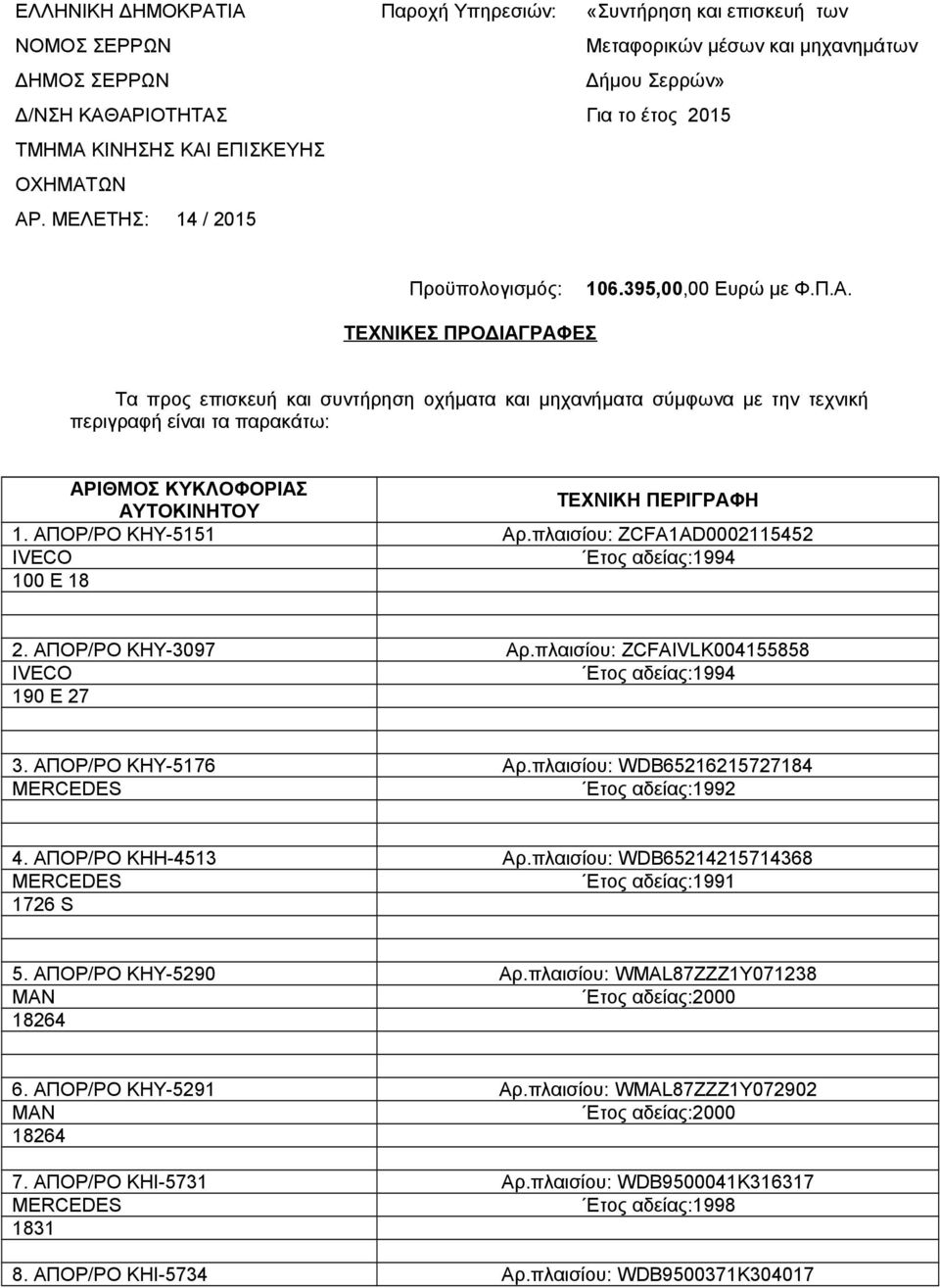 ΑΠΟΡ/ΡΟ ΚΗΥ-5151 Αρ.πλαισίου: ZCFA1AD0002115452 IVECO Ετος αδείας:1994 100 E 18 2. ΑΠΟΡ/ΡΟ ΚΗΥ-3097 Αρ.πλαισίου: ZCFAIVLK004155858 IVECO Ετος αδείας:1994 190 Ε 27 3. ΑΠΟΡ/ΡΟ ΚΗΥ-5176 Αρ.