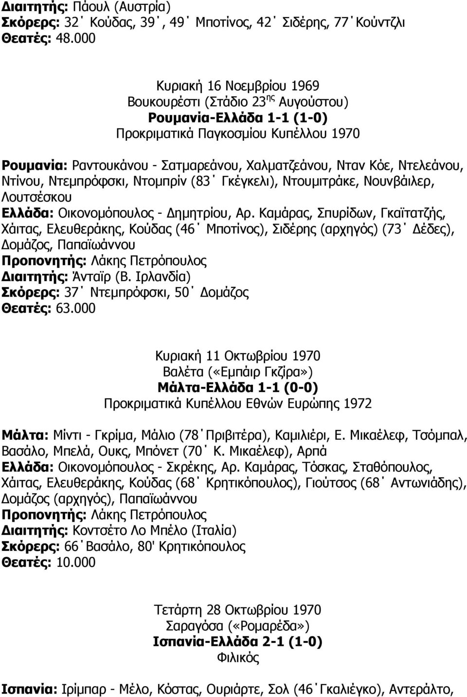 Ντελεάνου, Ντίνου, Ντεµπρόφσκι, Ντοµπρίν (83 Γκέγκελι), Ντουµιτράκε, Νουνβάιλερ, Λουτσέσκου Ελλάδα: Οικονοµόπουλος - ηµητρίου, Αρ.