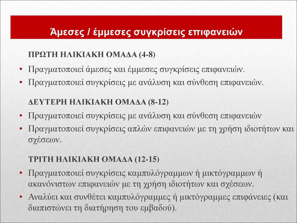 ΔΕΥΤΕΡΗ ΗΛΙΚΙΑΚΗ ΟΜΑΔΑ (8-12) Πραγματοποιεί συγκρίσεις με ανάλυση και σύνθεση επιφανειών Πραγματοποιεί συγκρίσεις απλών επιφανειών με τη χρήση