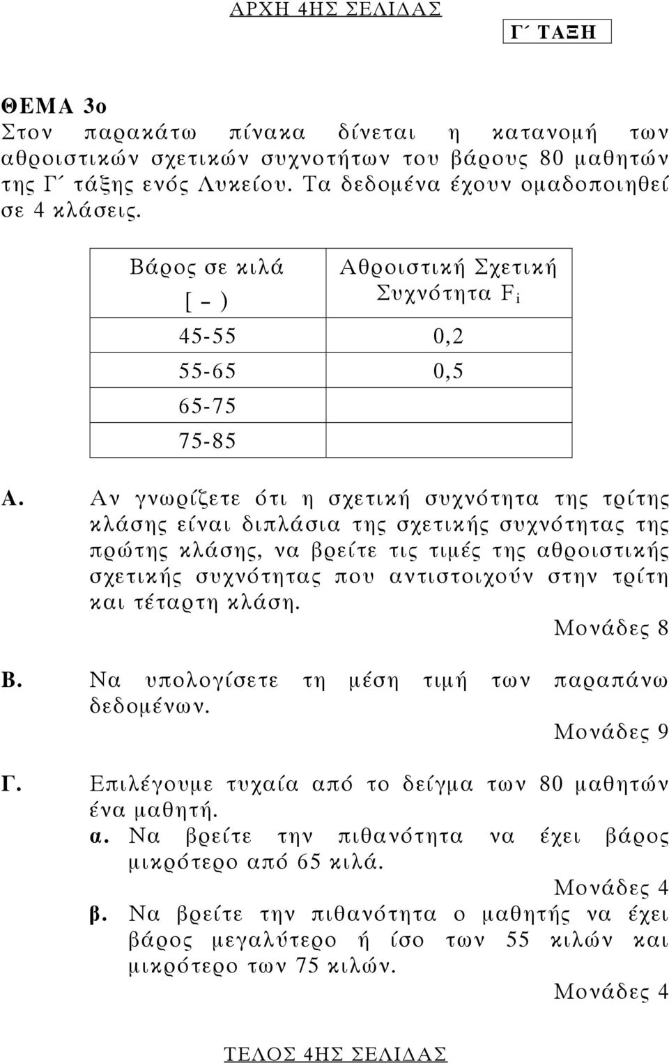 Αν γνωρίζετε ότι η σχετική συχνότητα της τρίτης κλάσης είναι διπλάσια της σχετικής συχνότητας της πρώτης κλάσης, να βρείτε τις τιµές της αθροιστικής σχετικής συχνότητας που αντιστοιχούν στην τρίτη