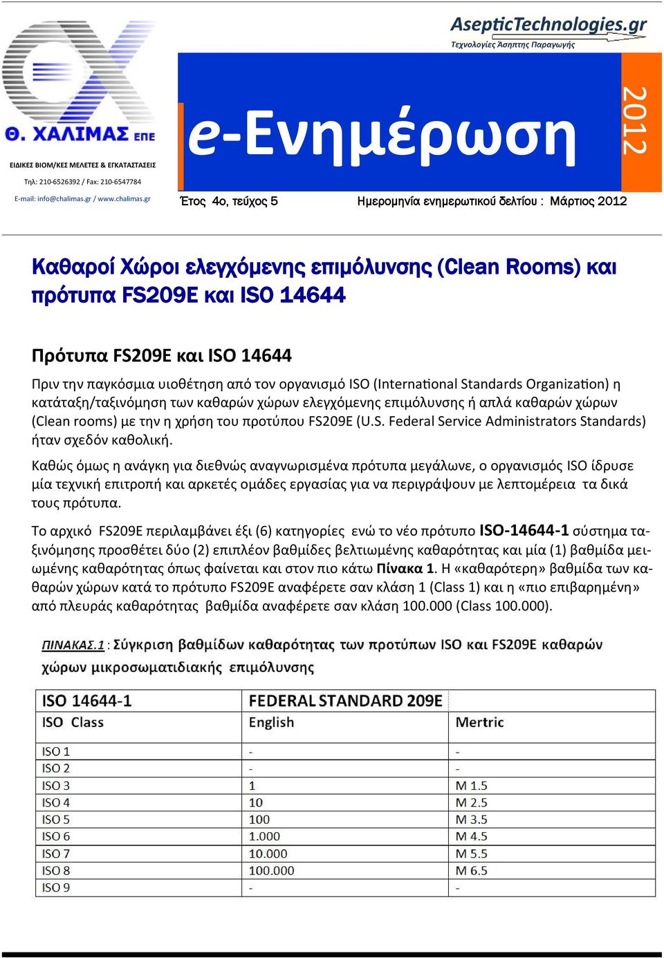 gr Έτος 4ο, τεύχος 5 Ημερομηνία ενημερωτικού δελτίου : Μάρτιος 2012 Καθαροί Χώροι ελεγχόμενης επιμόλυνσης (Clean Rooms) και πρότυπα FS209E και ISO 14644 Πρότυπα FS209E και ISO 14644 Πριν την