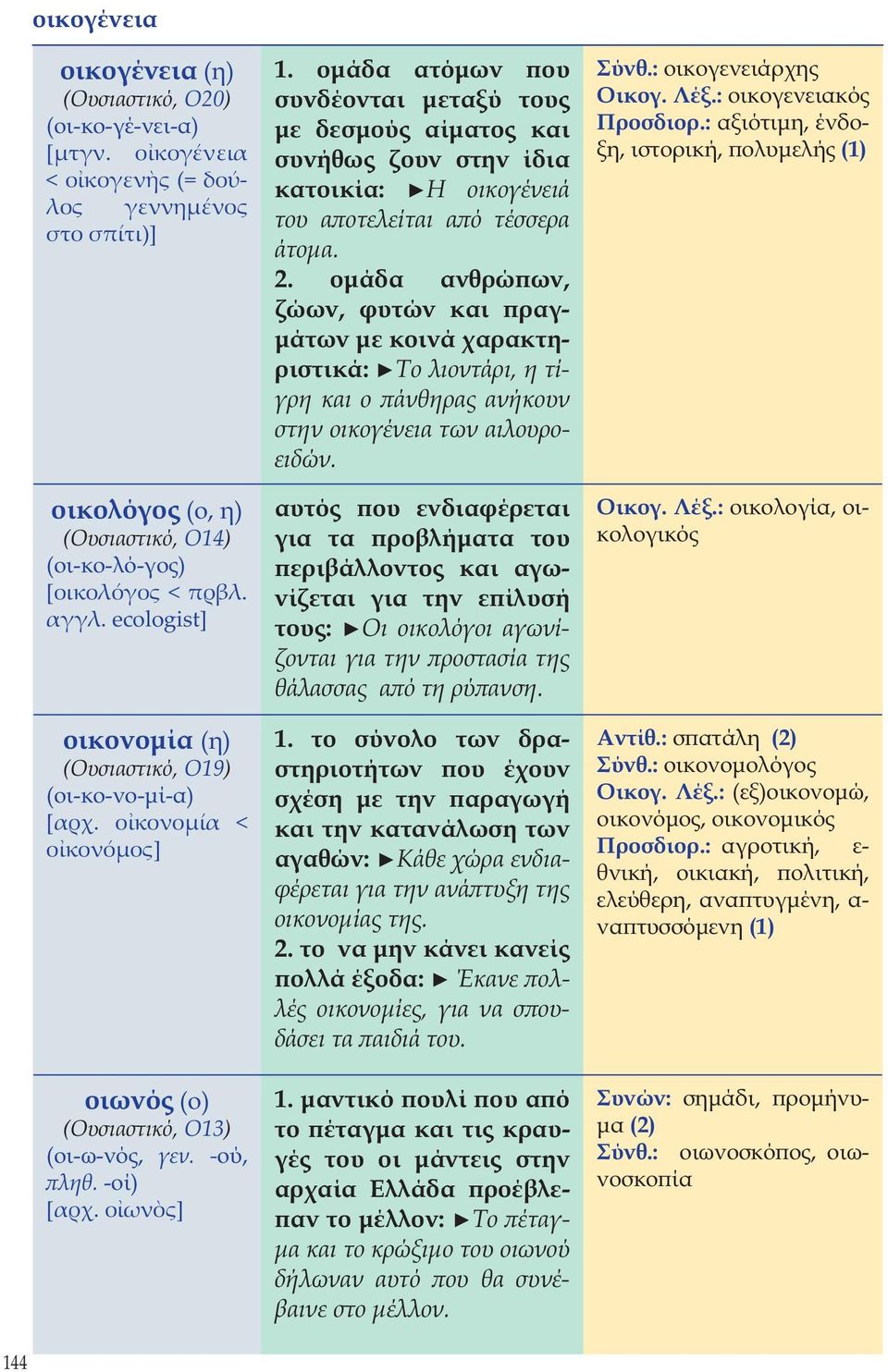 ομάδα ατόμων που συνδέονται μεταξύ τους με δεσμούς αίματος και συνήθως ζουν στην ίδια κατοικία: Η οικογένειά του αποτελείται από τέσσερα άτομα. 2.