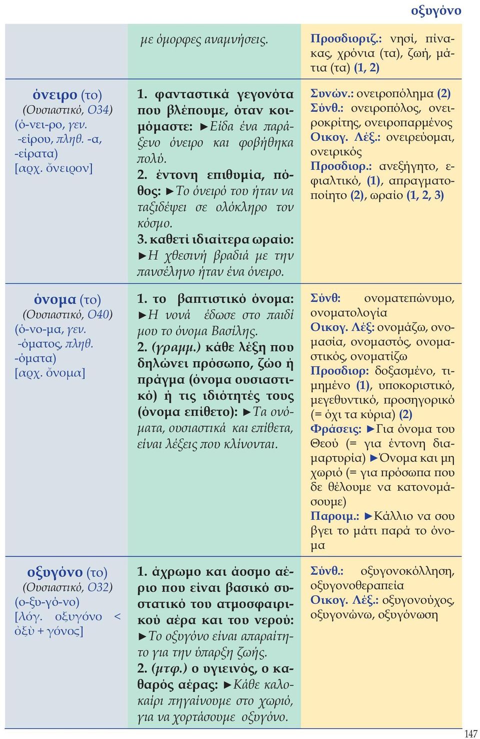 έντονη επιθυμία, πόθος: Το όνειρό του ήταν να ταξιδέψει σε ολόκληρο τον κόσμο. 3. καθετί ιδιαίτερα ωραίο: Η χθεσινή βραδιά με την πανσέληνο ήταν ένα όνειρο. 1.