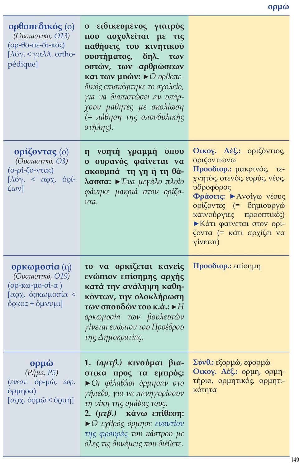 ορίζοντας (ο) (Ουσιαστικό, Ο3) (ο-ρί-ζο-ντας) [λόγ. < αρχ. ρίζων] η νοητή γραμμή όπου ο ουρανός φαίνεται να ακουμπά τη γη ή τη θάλασσα: Ένα μεγάλο πλοίο φάνηκε μακριά στον ορίζοντα. Οικογ. Λέξ.