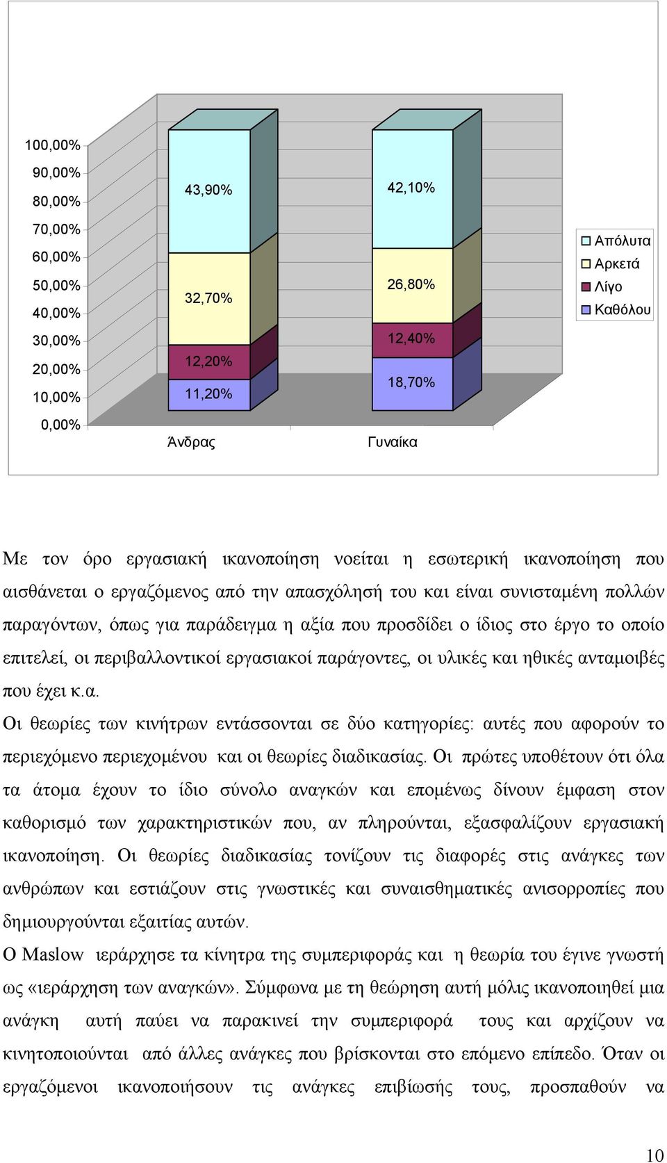 οποίο επιτελεί, οι περιβαλλοντικοί εργασιακοί παράγοντες, οι υλικές και ηθικές ανταµοιβές που έχει κ.α. Οι θεωρίες των κινήτρων εντάσσονται σε δύο κατηγορίες: αυτές που αφορούν το περιεχόµενο περιεχοµένου και οι θεωρίες διαδικασίας.