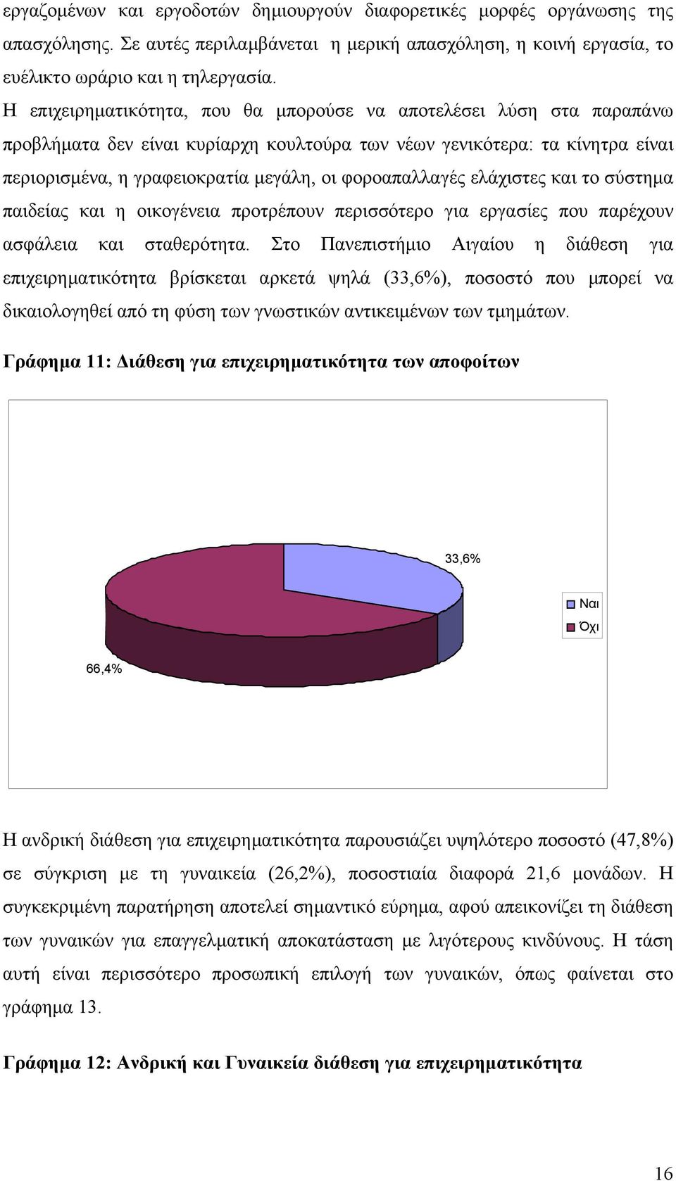 φοροαπαλλαγές ελάχιστες και το σύστηµα παιδείας και η οικογένεια προτρέπουν περισσότερο για εργασίες που παρέχουν ασφάλεια και σταθερότητα.