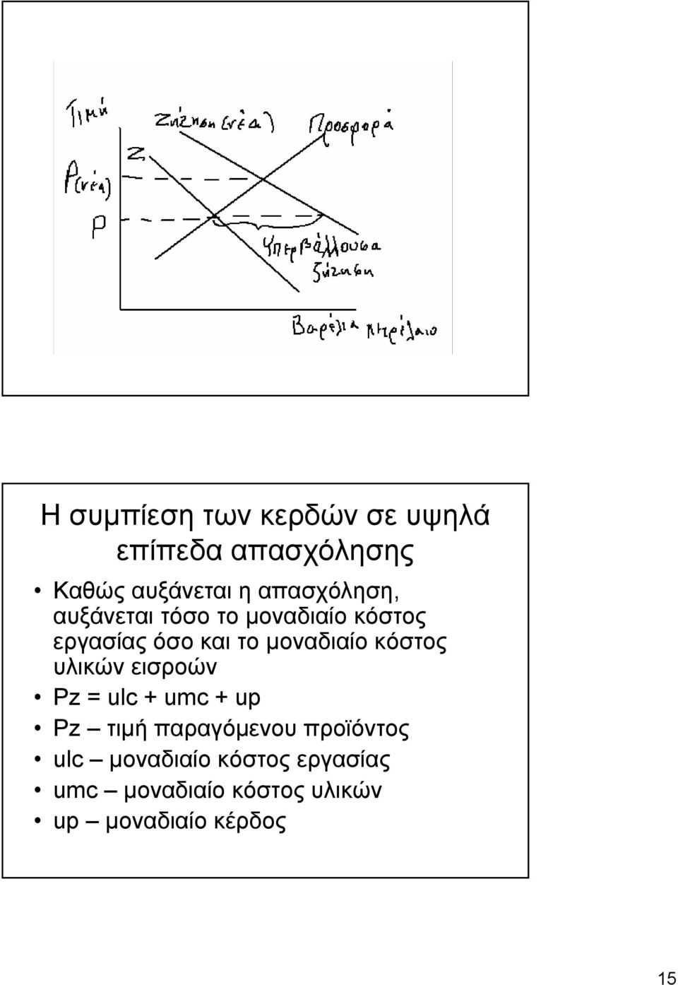 µοναδιαίο κόστος υλικών εισροών Pz = ulc + umc + up Pz τιµή παραγόµενου