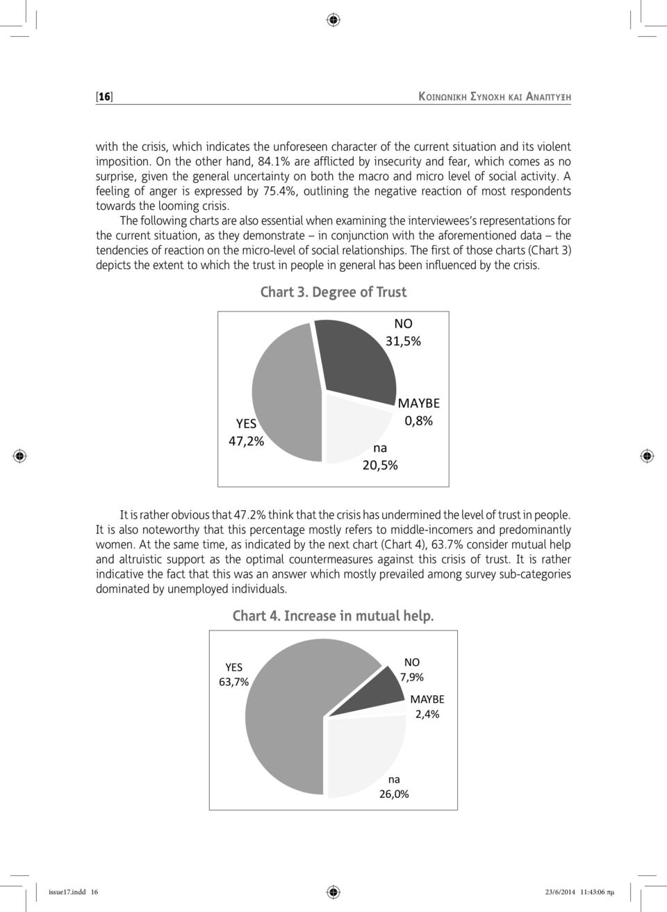 4%, outlining the negative reaction of most respondents towards the looming crisis.