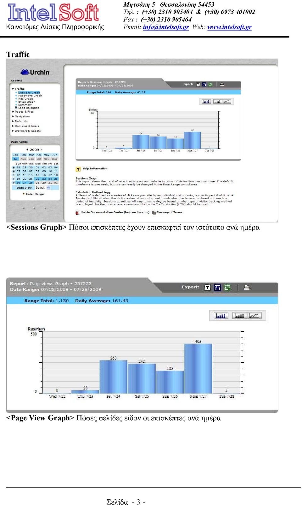 ιστότοπο ανά ημέρα <Page View Graph>