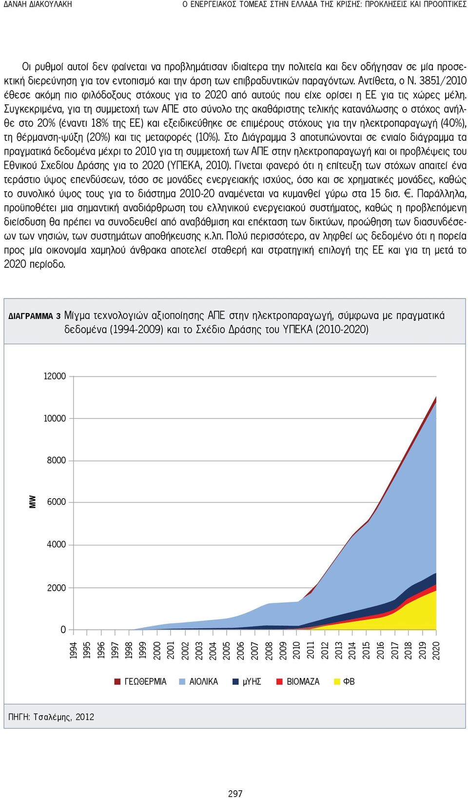 Συγκεκριμένα, για τη συμμετοχή των ΑΠΕ στο σύνολο της ακαθάριστης τελικής κατανάλωσης ο στόχος ανήλθε στο 20% (έναντι 18% της ΕΕ) και εξειδικεύθηκε σε επιμέρους στόχους για την ηλεκτροπαραγωγή (40%),