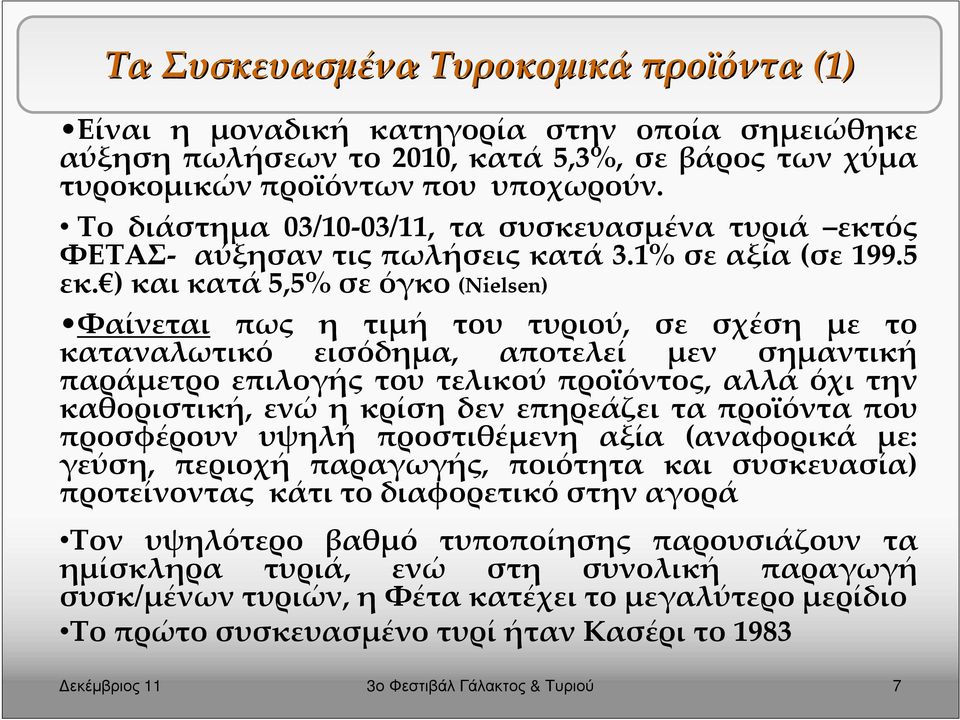 ) και κατά 5,5% σε όγκο(nielsen) Φαίνεται πως η τιμή του τυριού, σε σχέση με το καταναλωτικό εισόδημα, αποτελεί μεν σημαντική παράμετρο επιλογής του τελικού προϊόντος, αλλά όχι την καθοριστική, ενώ η