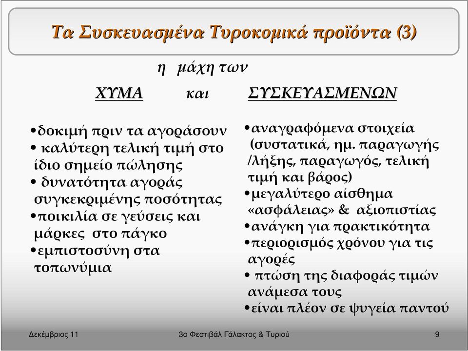 αναγραφόμενα στοιχεία (συστατικά, ημ.