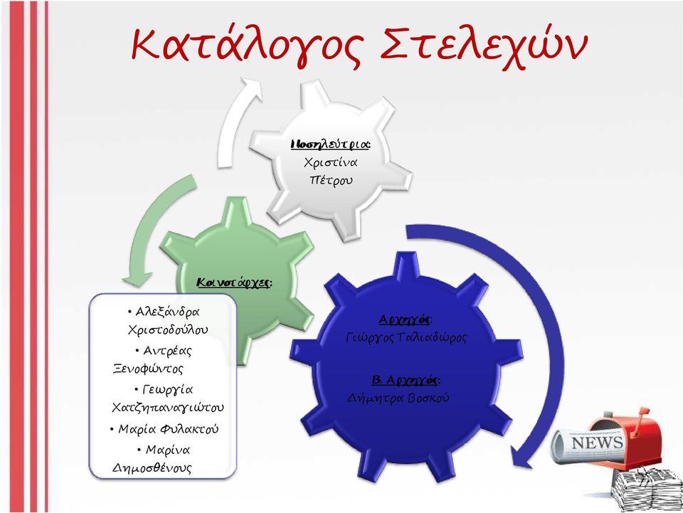 Ξενοφώντος Γεωργία Χατζηπαναγιώτου Αρχηγός: Γιώργος