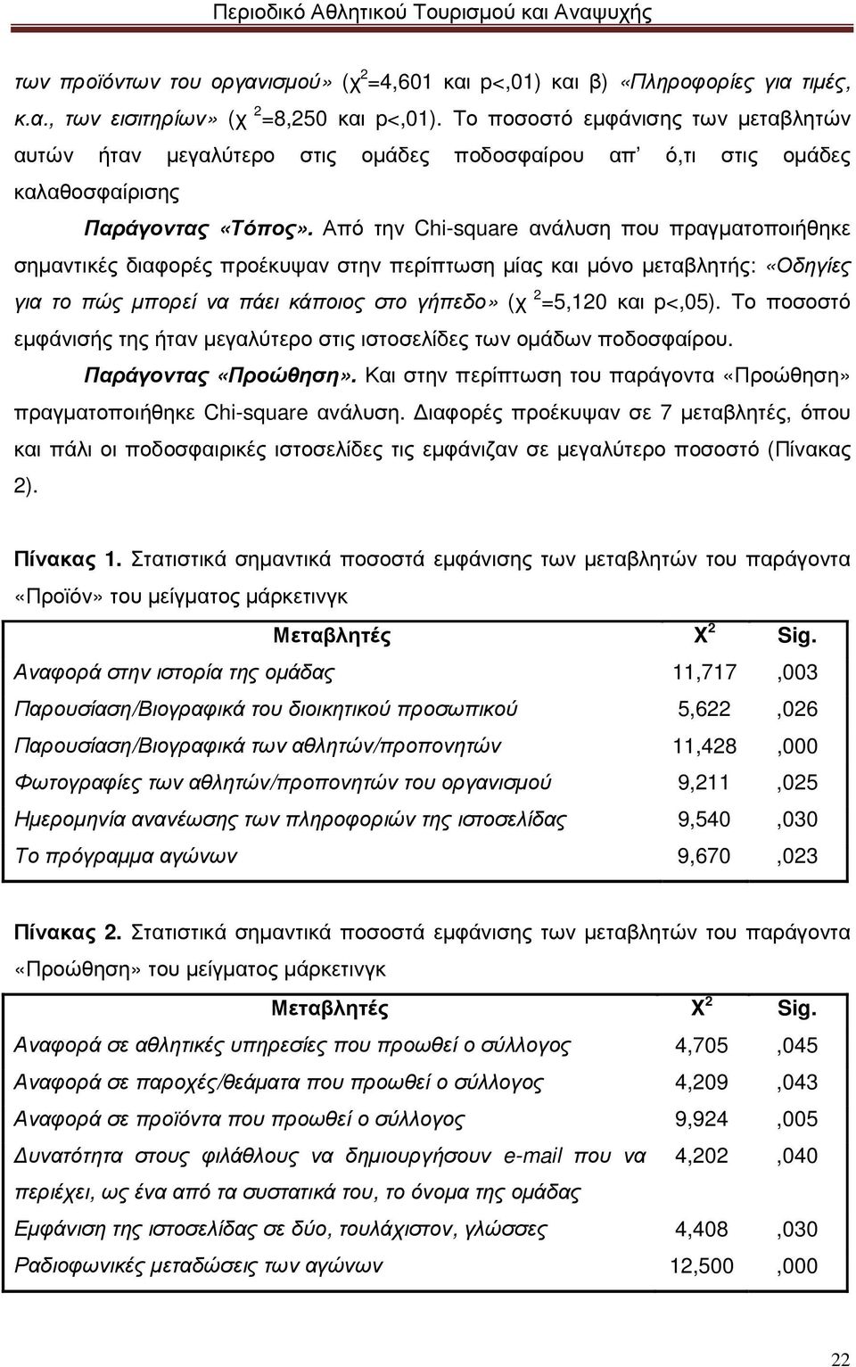 Από την Chi-square ανάλυση που πραγµατοποιήθηκε σηµαντικές διαφορές προέκυψαν στην περίπτωση µίας και µόνο µεταβλητής: «Οδηγίες για το πώς µπορεί να πάει κάποιος στο γήπεδο» (χ 2 =5,120 και p<,05).