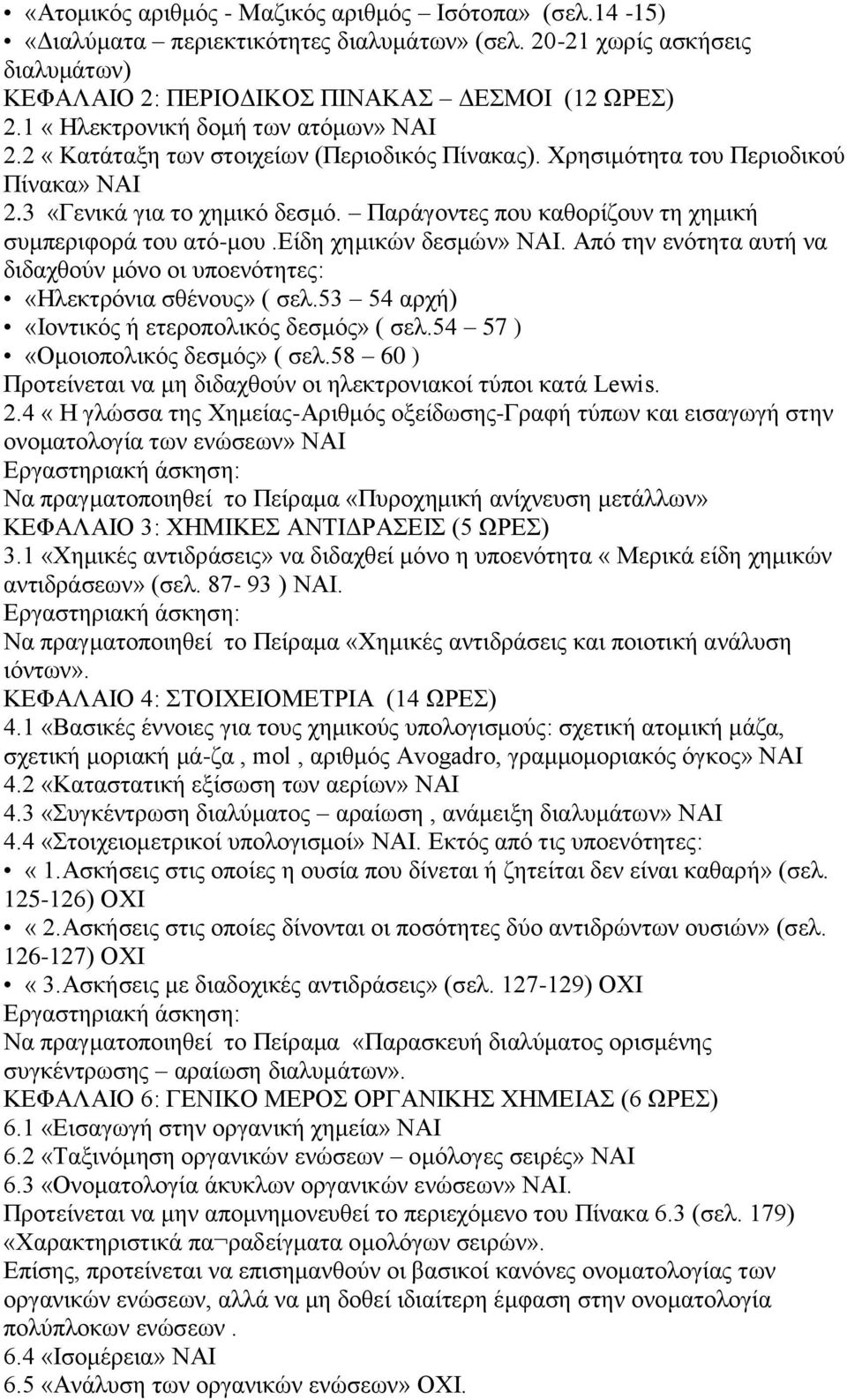 Παξάγνληεο πνπ θαζνξίδνπλ ηε ρεκηθή ζπκπεξηθνξά ηνπ αηό-κνπ.δίδε ρεκηθώλ δεζκώλ» ΝΑΙ. Από ηελ ελόηεηα απηή λα δηδαρζνύλ κόλν νη ππνελόηεηεο: «Ηιεθηξόληα ζζέλνπο» ( ζει.