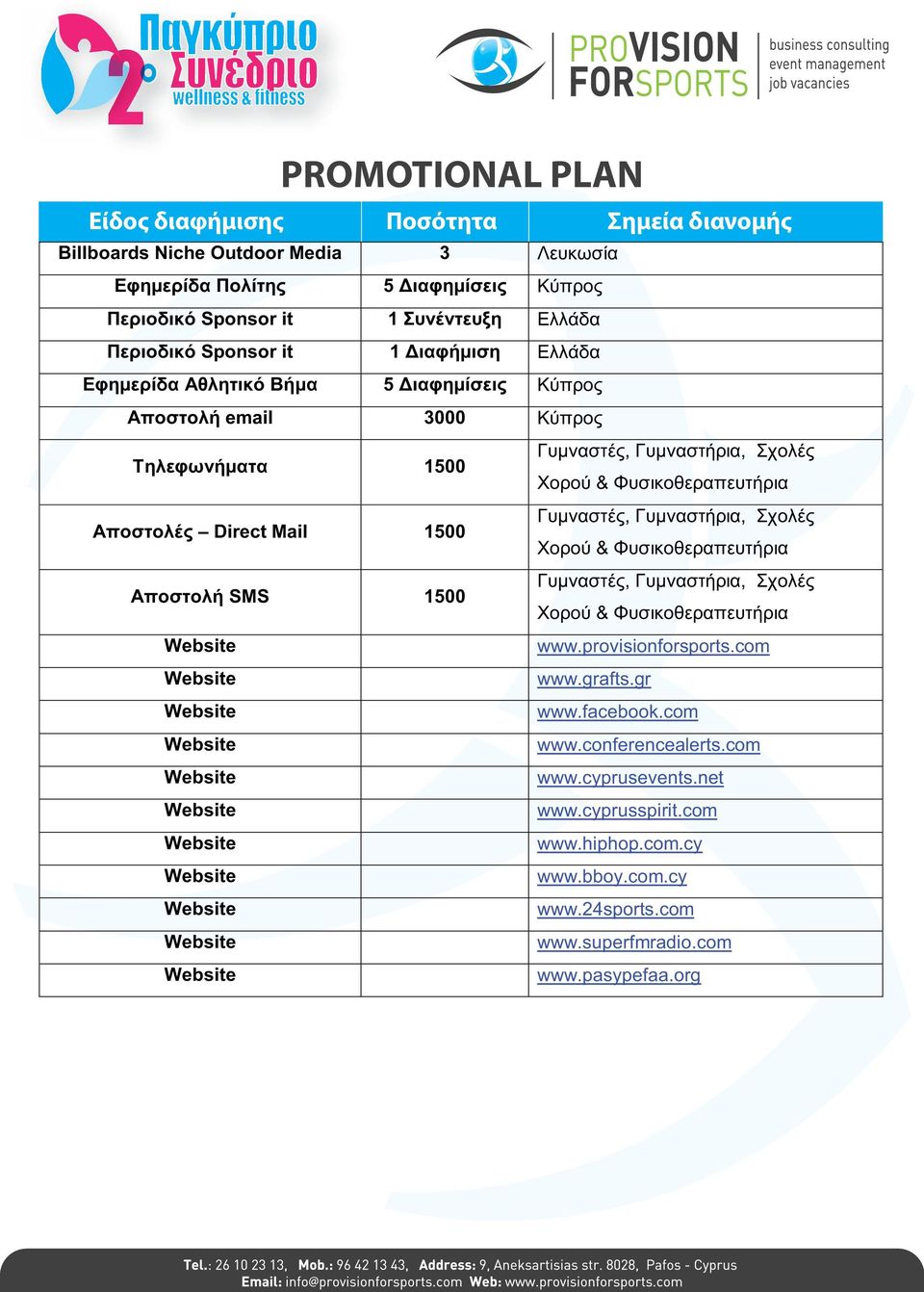 Φυσικοθεραπευτήρια Αποστολές Direct Mail 1500 Γυμναστές, Γυμναστήρια, Σχολές Χορού & Φυσικοθεραπευτήρια Αποστολή SMS 1500 Γυμναστές, Γυμναστήρια, Σχολές Χορού & Φυσικοθεραπευτήρια www.