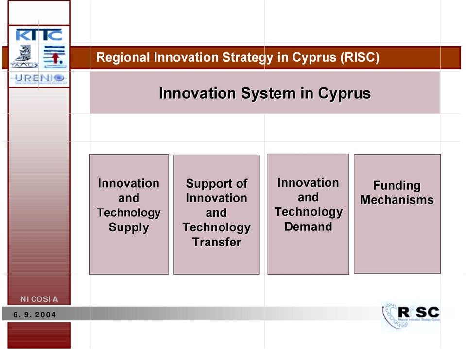 Innovation and Technology Transfer