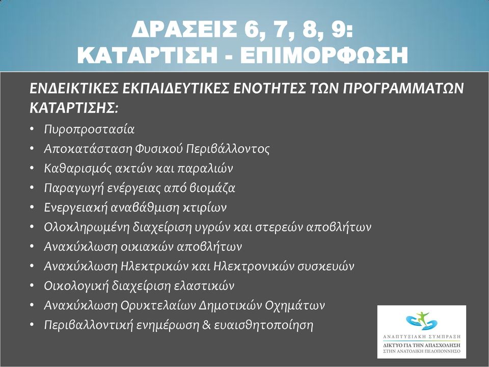 διαχείριση υγρών και στερεών αποβλήτων Ανακύκλωση οικιακών αποβλήτων Ανακύκλωση Ηλεκτρικών και Ηλεκτρονικών