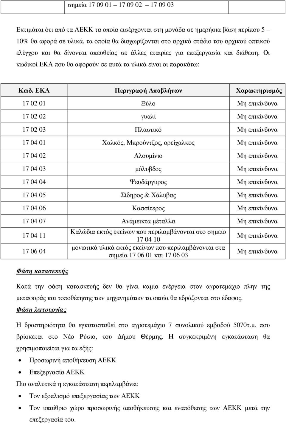 ΕΚΑ Περιγραφή Αποβλήτων Χαρακτηρισµός 17 02 01 Ξύλο 17 02 02 γυαλί 17 02 03 Πλαστικό 17 04 01 Χαλκός, Μπρούντζος, ορείχαλκος 17 04 02 Αλουµίνιο 17 04 03 µόλυβδος 17 04 04 Ψευδάργυρος 17 04 05 Σίδηρος