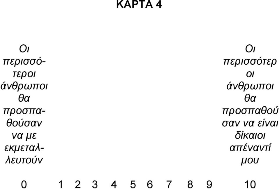 περισσότερ οι άνθρωποι θα προσπαθού σαν