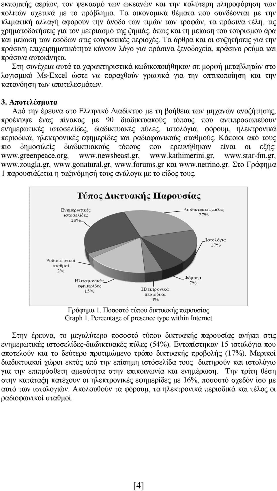 άρα και μείωση των εσόδων στις τουριστικές περιοχές. Τα άρθρα και οι συζητήσεις για την πράσινη επιχειρηματικότητα κάνουν λόγο για πράσινα ξενοδοχεία, πράσινο ρεύμα και πράσινα αυτοκίνητα.