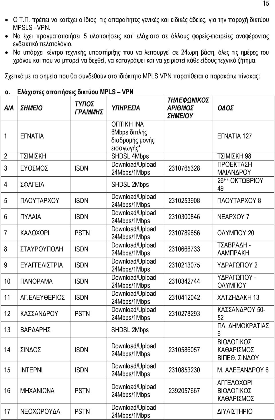 Να υπάρχει κέντρο τεχνικής υποστήριξης που να λειτουργεί σε 24ωρη βάση, όλες τις ηµέρες του χρόνου και που να µπορεί να δεχθεί, να καταγράψει και να χειριστεί κάθε είδους τεχνικό ζήτηµα.