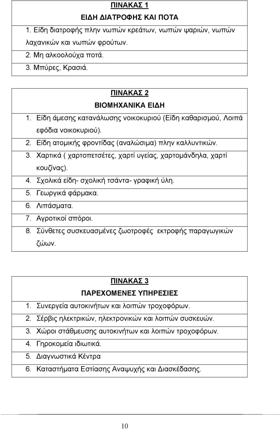 Χαρτικά ( χαρτοπετσέτες, χαρτί υγείας, χαρτομάνδηλα, χαρτί κουζίνας). 4. Σχολικά είδη- σχολική τσάντα- γραφική ύλη. 5. Γεωργικά φάρμακα. 6. Λιπάσματα. 7. Αγροτικοί σπόροι. 8.