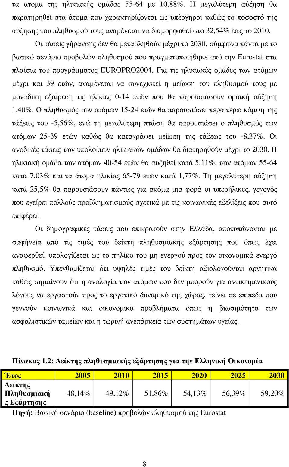 Οι τάσεις γήρανσης δεν θα µεταβληθούν µέχρι το 2030, σύµφωνα πάντα µε το βασικό σενάριο προβολών πληθυσµού που πραγµατοποιήθηκε από την Eurostat στα πλαίσια του προγράµµατος EUROPRO2004.