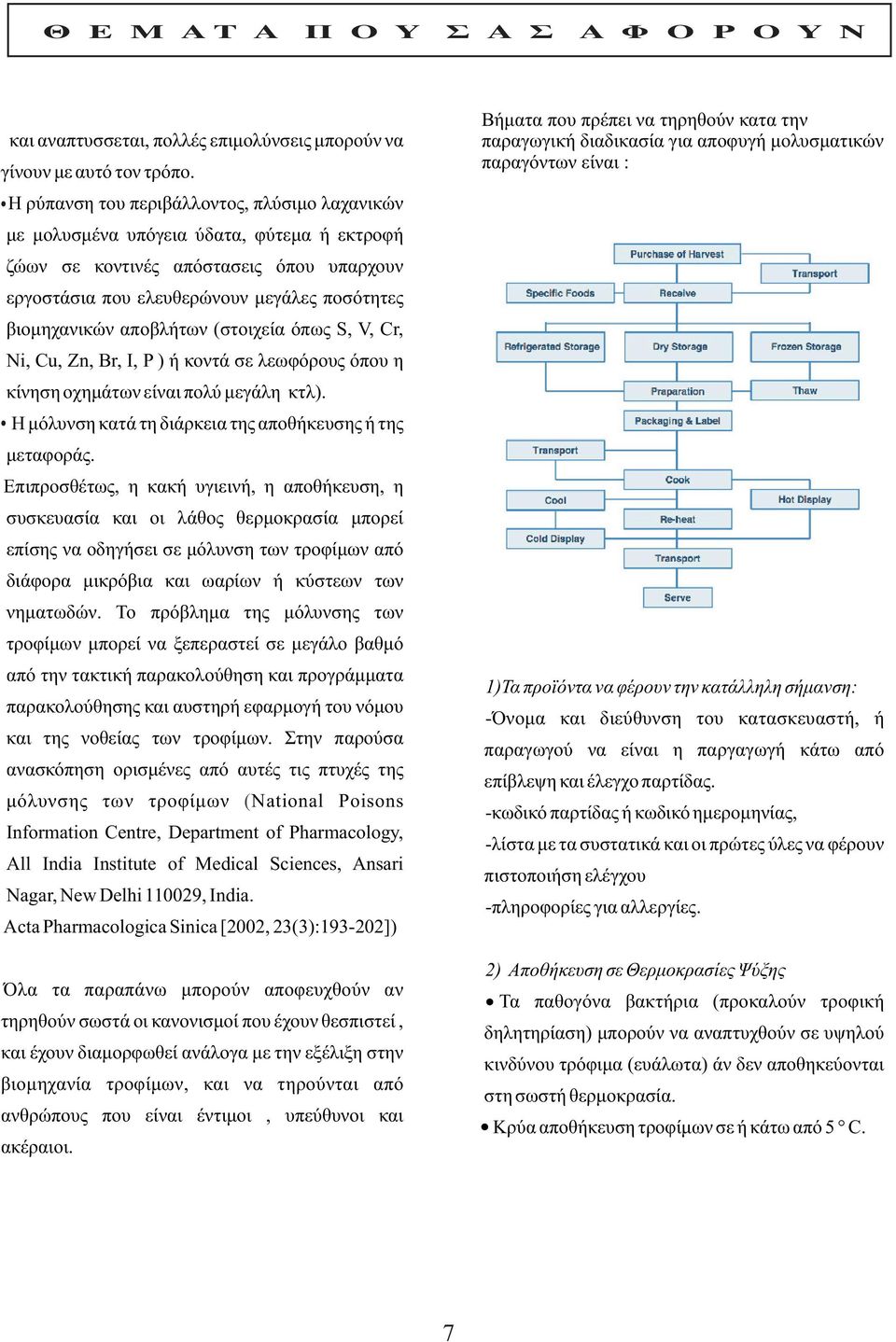 αποβλήτων (στοιχεία όπως S, V, Cr, Ni, Cu, Zn, Br, I, P ) ή κοντά σε λεωφόρους όπου η. κίνηση οχημάτων είναι πολύ μεγάλη κτλ). Η μόλυνση κατά τη διάρκεια της αποθήκευσης ή της μεταφοράς.