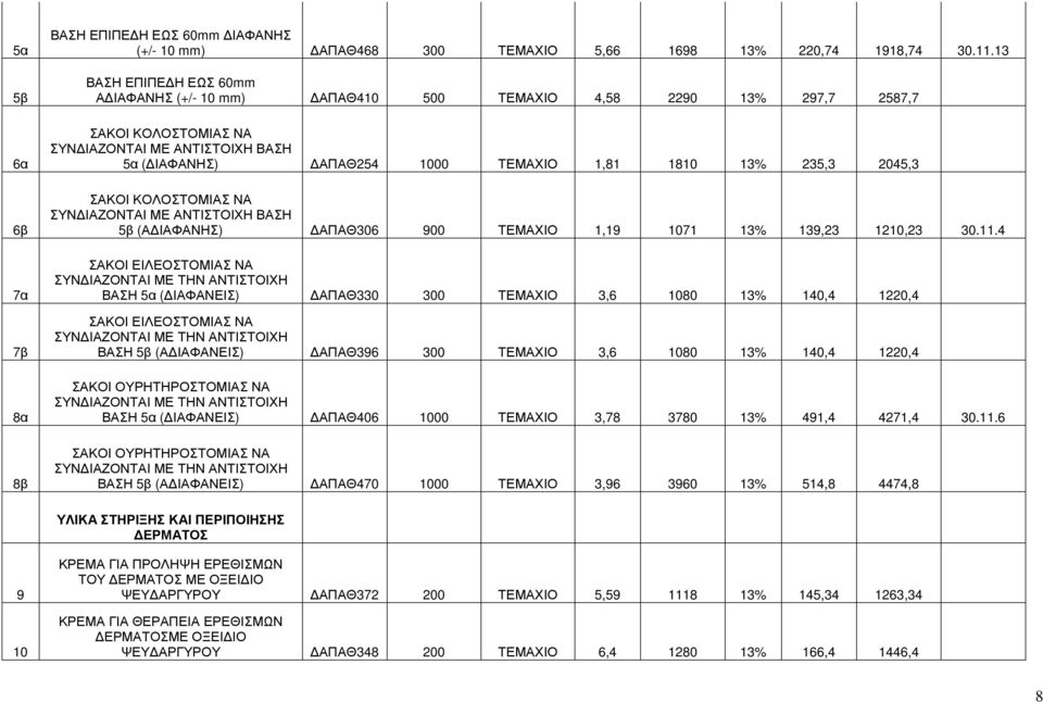 235,3 2045,3 ΣΑΚΟΙ ΚΟΛΟΣΤΟΜΙΑΣ ΝΑ ΣΥΝ ΙΑΖΟΝΤΑΙ ΜΕ ΑΝΤΙΣΤΟΙΧΗ ΒΑΣΗ 5β (Α ΙΑΦΑΝΗΣ) ΑΠΑΘ306 900 ΤΕΜΑΧΙΟ 1,19 1071 13% 139,23 1210,23 30.11.