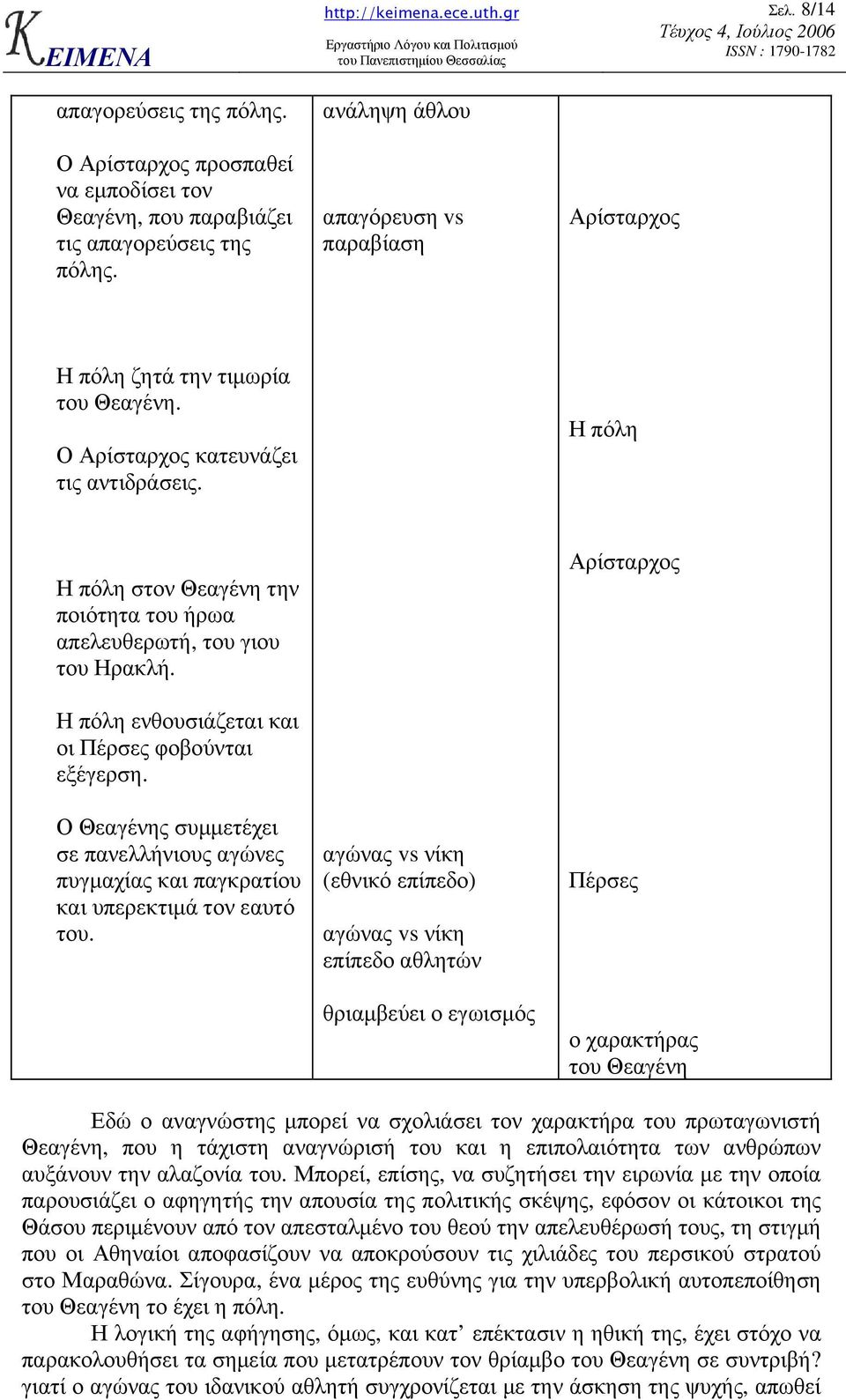 Η πόλη ενθουσιάζεται και οι Πέρσες φοβούνται εξέγερση. Ο Θεαγένης συµµετέχει σε πανελλήνιους αγώνες πυγµαχίας και παγκρατίου και υπερεκτιµά τον εαυτό του.