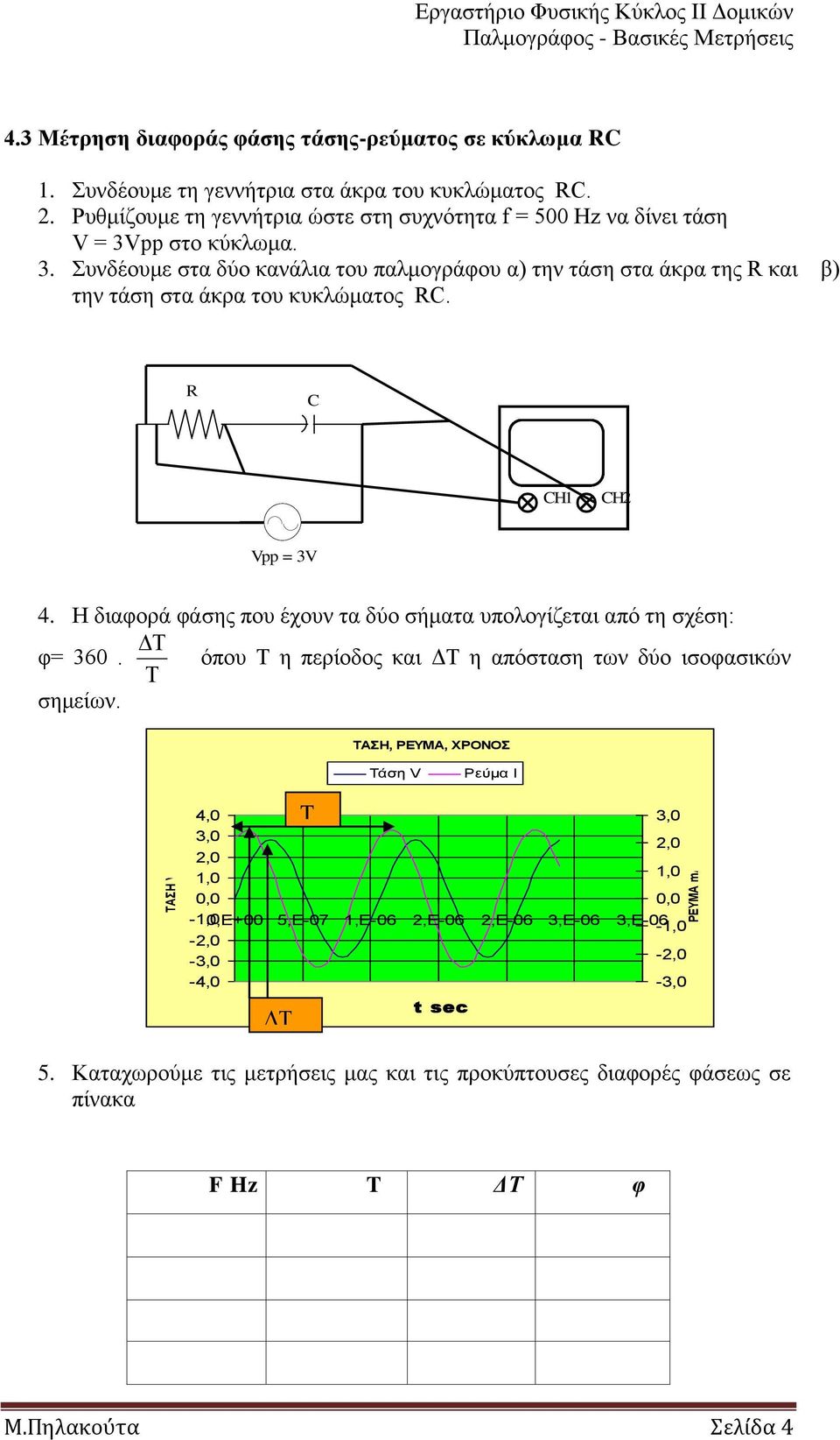 R C CH1 CH2 CH1 Vpp = 3V 4. H δηαθνξά θάζεο πνπ έρνπλ ηα δύν ζήκαηα ππνινγίδεηαη από ηε ζρέζε: θ= 360. όπνπ Σ ε πεξίνδνο θαη ΓΣ ε απόζηαζε ησλ δύν ηζνθαζηθώλ ζεκείσλ.