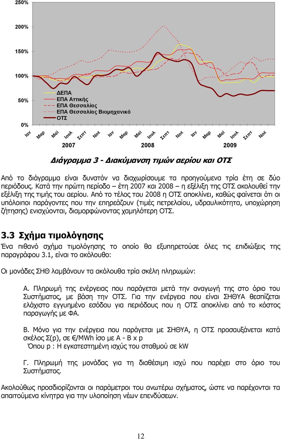 Κατά την πρώτη περίοδο έτη 2007 και 2008 η εξέλιξη της ΟΤΣ ακολουθεί την εξέλιξη της τιµής του αερίου.