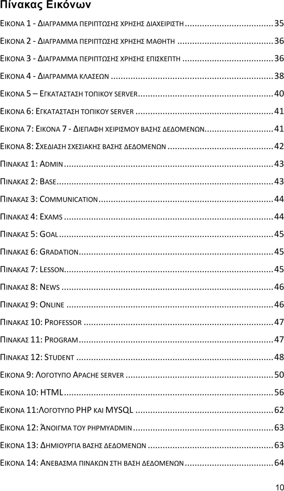 .. 42 ΠΙΝΑΚΑ 1: ΑDMIN... 43 ΠΙΝΑΚΑ 2: BASE... 43 ΠΙΝΑΚΑ 3: COMMUNICATION... 44 ΠΙΝΑΚΑ 4: ΕXAMS... 44 ΠΙΝΑΚΑ 5: GOAL... 45 ΠΙΝΑΚΑ 6: GRADATION... 45 ΠΙΝΑΚΑ 7: LESSON... 45 ΠΙΝΑΚΑ 8: NEWS.