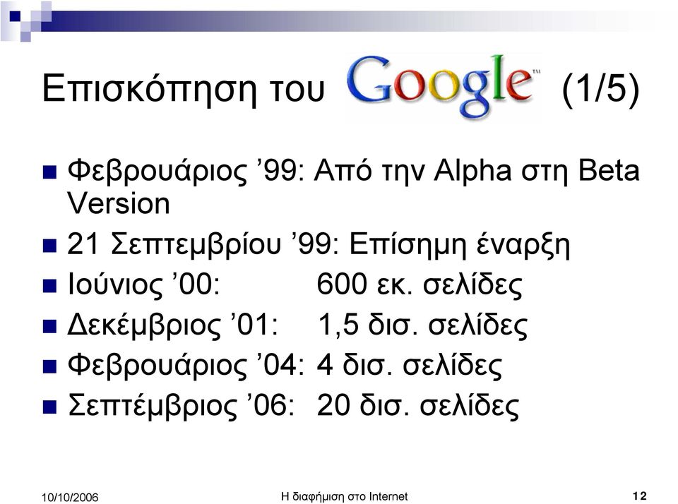 σελίδες Δεκέμβριος 01: 1,5 δισ. σελίδες Φεβρουάριος 04: 4 δισ.