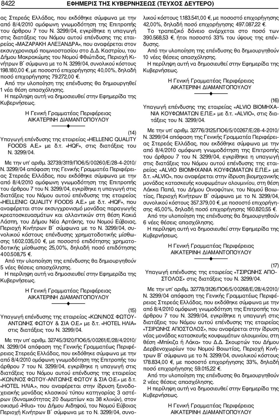 3299/04, συνολικού κόστους 198.180,00, με ποσοστό επιχορήγησης 40,00%, δηλαδή ποσό επιχορήγησης 79.272,00. Από την υλοποίηση της επένδυσης θα δημιουργηθεί 1 νέα θέση απασχόλησης.