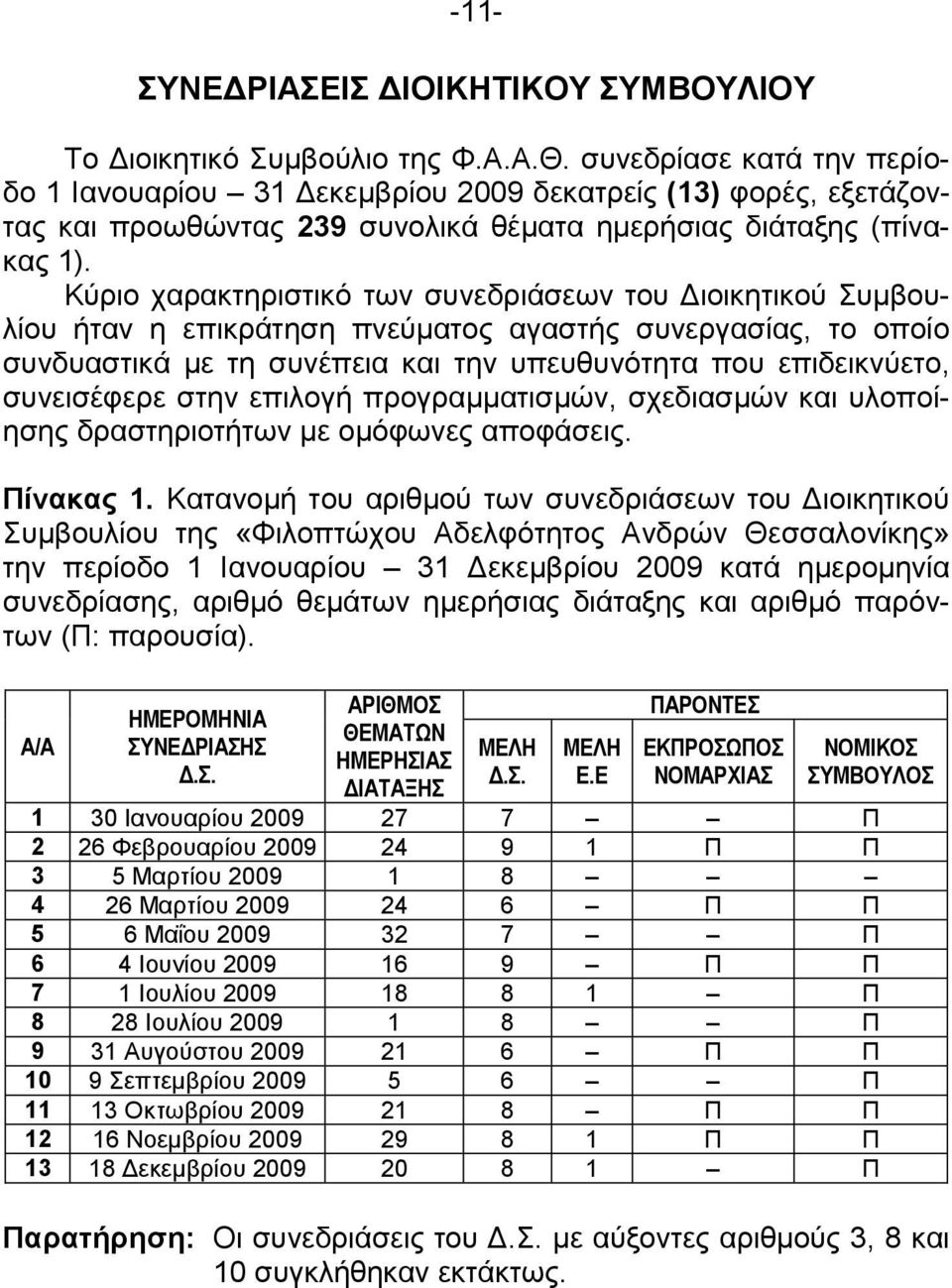 Κχξην ραξαθηεξηζηηθφ ησλ ζπλεδξηάζεσλ ηνπ Αηνηθεηηθνχ πκβνπιίνπ ήηαλ ε επηθξάηεζε πλεχκαηνο αγαζηήο ζπλεξγαζίαο, ην νπνίν ζπλδπαζηηθά κε ηε ζπλέπεηα θαη ηελ ππεπζπλφηεηα πνπ επηδεηθλχεην, ζπλεηζέθεξε